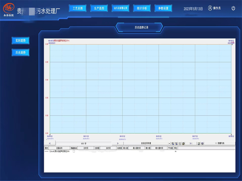 污水厂自控系统信息层7.jpg